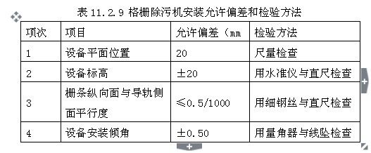 ��11.2.9 ��ų��ۙC(j��)���b���Sƫ��͙z�(y��n)����